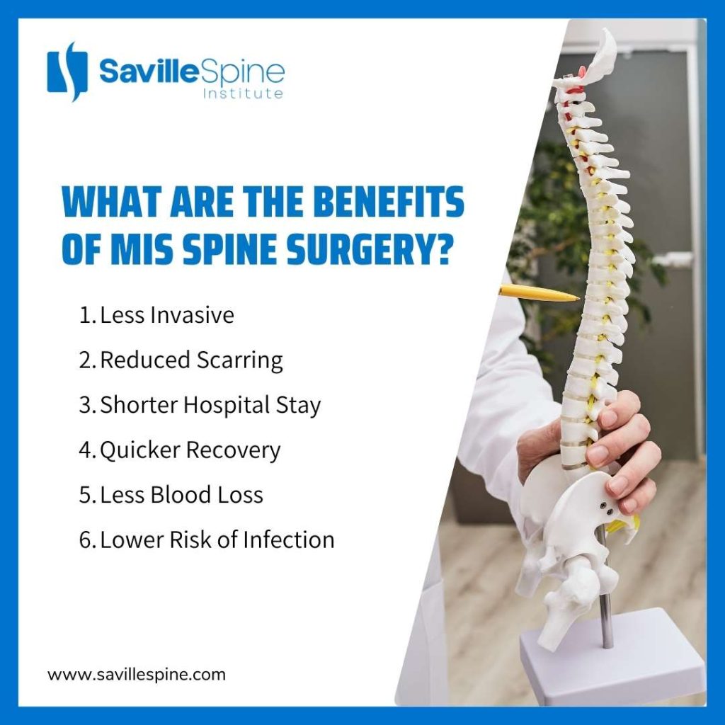 Managing Pain & Recovery After MIS Spine Surgery