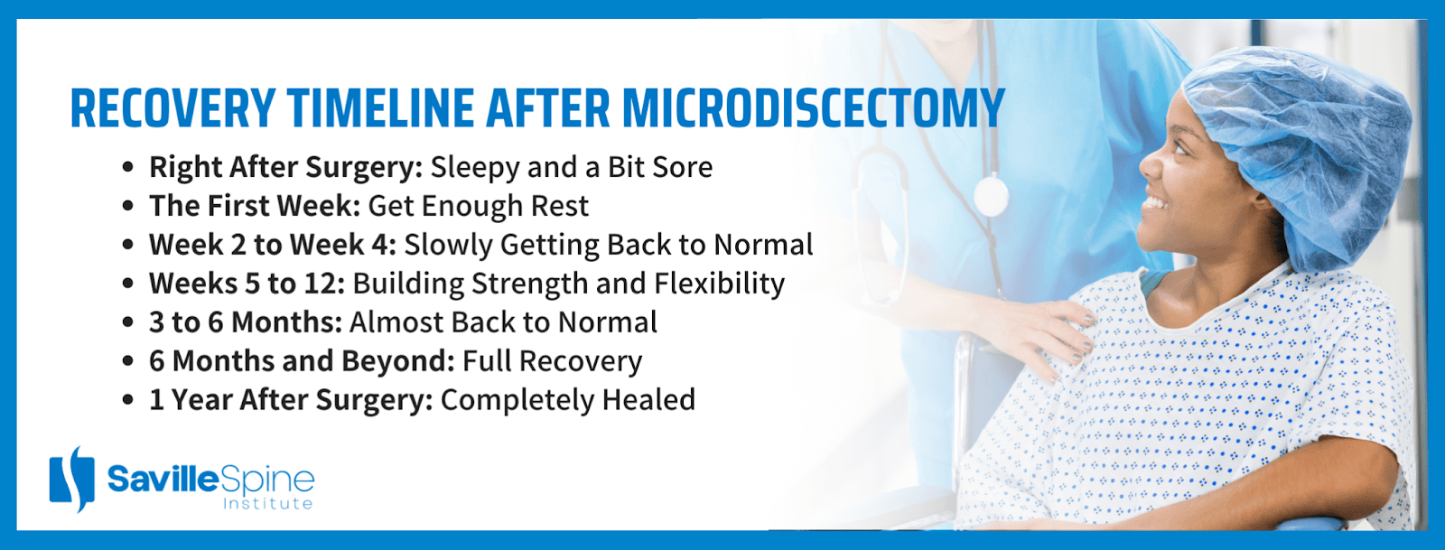 Recovery Timeline After Microdiscectomy: What to Expect