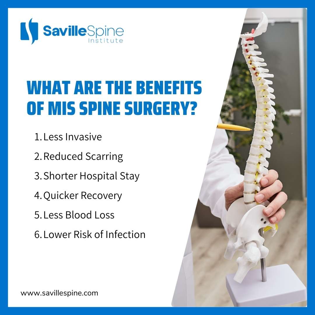 Managing Pain & Recovery After MIS Spine Surgery