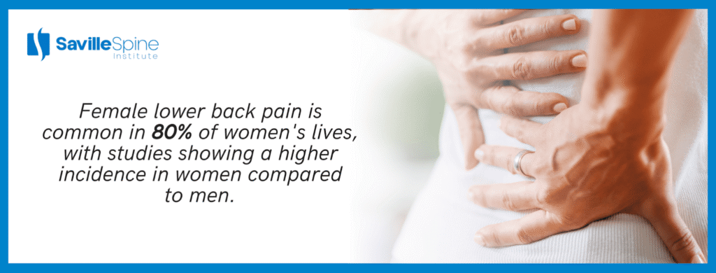 What Causes Lower Back Pain in Women?