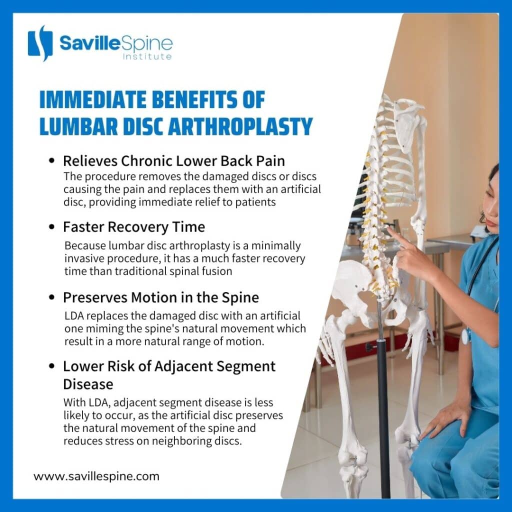 The Long-Term Benefits of Lumbar Disc Arthroplasty: What the Research Shows