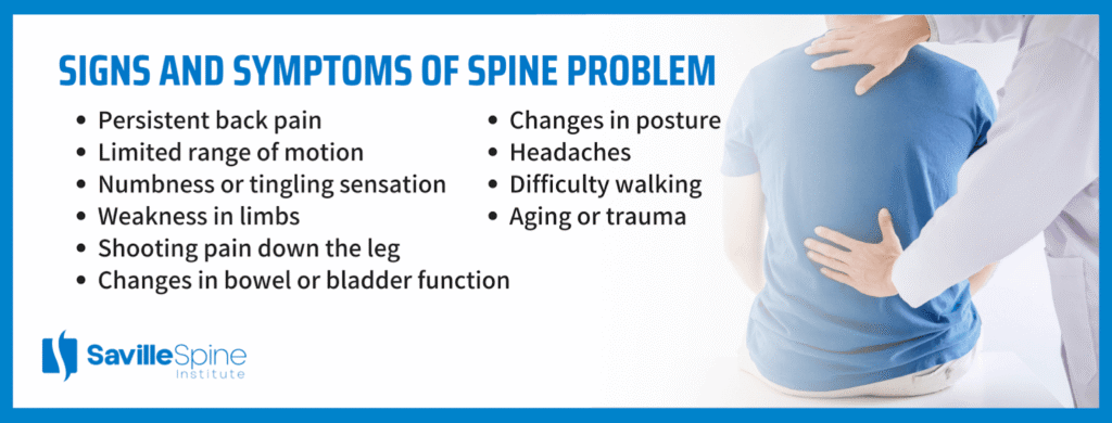 Signs and Symptoms of Spine Problem