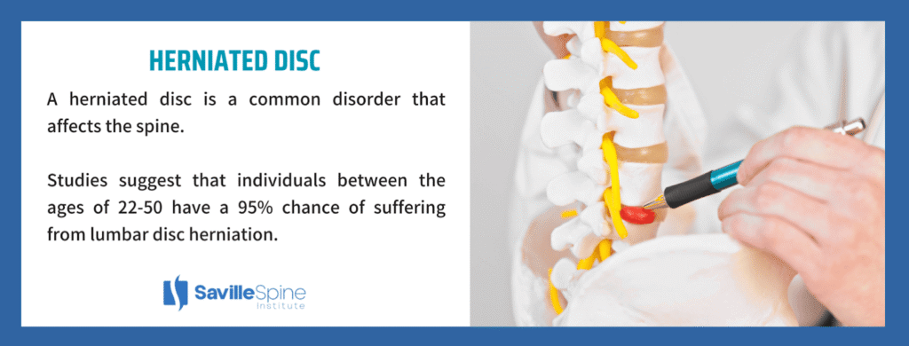 When Does a Herniated Disc Require Surgery?