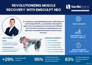 EMSCULPT NEO® in Palm Beach Gardens, FL